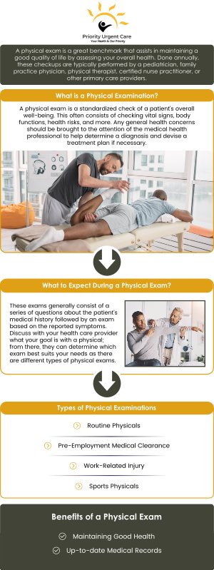 Priority Urgent Care and Walk-In Clinic provide physical examinations for sports, employment, and school. Our medical professionals are ready to provide you with the best quality service. Contact us today for more information. We have convenient locations to serve you in Ellington CT, Unionville CT, East Haven CT, Cromwell CT, Oxford, CT and Newington, CT.