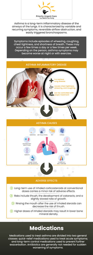 Asthma is a respiratory disorder that damages your lungs. It causes wheezing, shortness of breath, chest tightness, and coughing. Asthma can be managed by taking medication and avoiding irritants that can trigger an attack. If you are looking for a trusted urgent care clinic in Newington, CT, to receive asthma treatment, our doors are open to you at Priority Urgent Care & Walk-In Clinic! You can find us at 2909 Berlin TPK in Newington, CT. Contact us today or book an appointment online! Asthma is a respiratory disorder that damages your lungs. It causes wheezing, shortness of breath, chest tightness, and coughing. Asthma can be managed by taking medication and avoiding irritants that can trigger an attack. If you are looking for a trusted urgent care clinic in Newington, CT, to receive asthma treatment, our doors are open to you at Priority Urgent Care & Walk-In Clinic! You can find us at 2909 Berlin TPK in Newington, CT. Contact us today or book an appointment online!