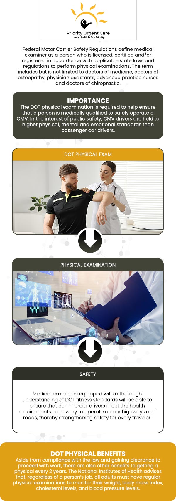 According to DOT and FMCSA requirements, all commercial driver's license holders are required to hold a valid and active DOT medical card. If you work as a commercial driver and are looking for a DOT physical exam, come to Priority Urgent Care and Walk-In Clinic. Our team offers comprehensive DOT exam testing and physical examinations for employees and employer services. Contact us today for more information! We have convenient locations to serve you in Ellington CT, Unionville CT, East Haven CT, Cromwell CT, Oxford, CT and Newington, CT.