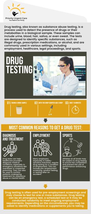 Health and safety, integrity, and leadership are top priorities for employers across the United States and this is why pre-employment drug testing is a requirement for employment in the trades, law enforcement, and professional medical fields. Priority Urgent Care offers fast and confidential pre-employment drug testing for employees and individuals, and we also accept walk-ins. Contact us today or book an appointment online. We have convenient locations to serve you in Ellington CT, Unionville CT, East Haven CT, Cromwell CT, Oxford, CT and Newington, CT. Health and safety, integrity, and leadership are top priorities for employers across the United States and this is why pre-employment drug testing is a requirement for employment in the trades, law enforcement, and professional medical fields. Priority Urgent Care offers fast and confidential pre-employment drug testing for employees and individuals, and we also accept walk-ins. Contact us today or book an appointment online. We have convenient locations to serve you in Ellington CT, Unionville CT, East Haven CT, Cromwell CT, Oxford, CT and Newington, CT.