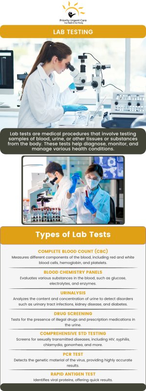 Lab testing is a service needed by patients for routine testing to look for changes in their health, and tests help doctors diagnose medical treatments and monitor diseases. Priority Urgent Care & Walk-In Clinic offers lab testing. Contact us today or book an appointment online. We have convenient locations to serve you in Ellington CT, Unionville CT, East Haven CT, Cromwell CT, Oxford, CT and Newington, CT. Lab testing is a service needed by patients for routine testing to look for changes in their health, and tests help doctors diagnose medical treatments and monitor diseases. Priority Urgent Care & Walk-In Clinic offers lab testing. Contact us today or book an appointment online. We have convenient locations to serve you in Ellington CT, Unionville CT, East Haven CT, Cromwell CT, Oxford, CT and Newington, CT.