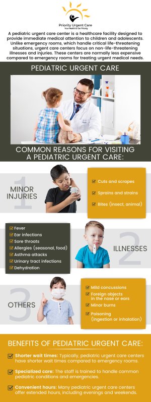 Our pediatricians at Priority Urgent Care & Walk-In Clinic provide comprehensive pediatric medical care for newborns and children up to 18 years old. We are conveniently open every day. Walk-Ins are welcome. Contact us today for more information. We are conveniently located at 2909 Berlin TPK Newington, CT 06111.
