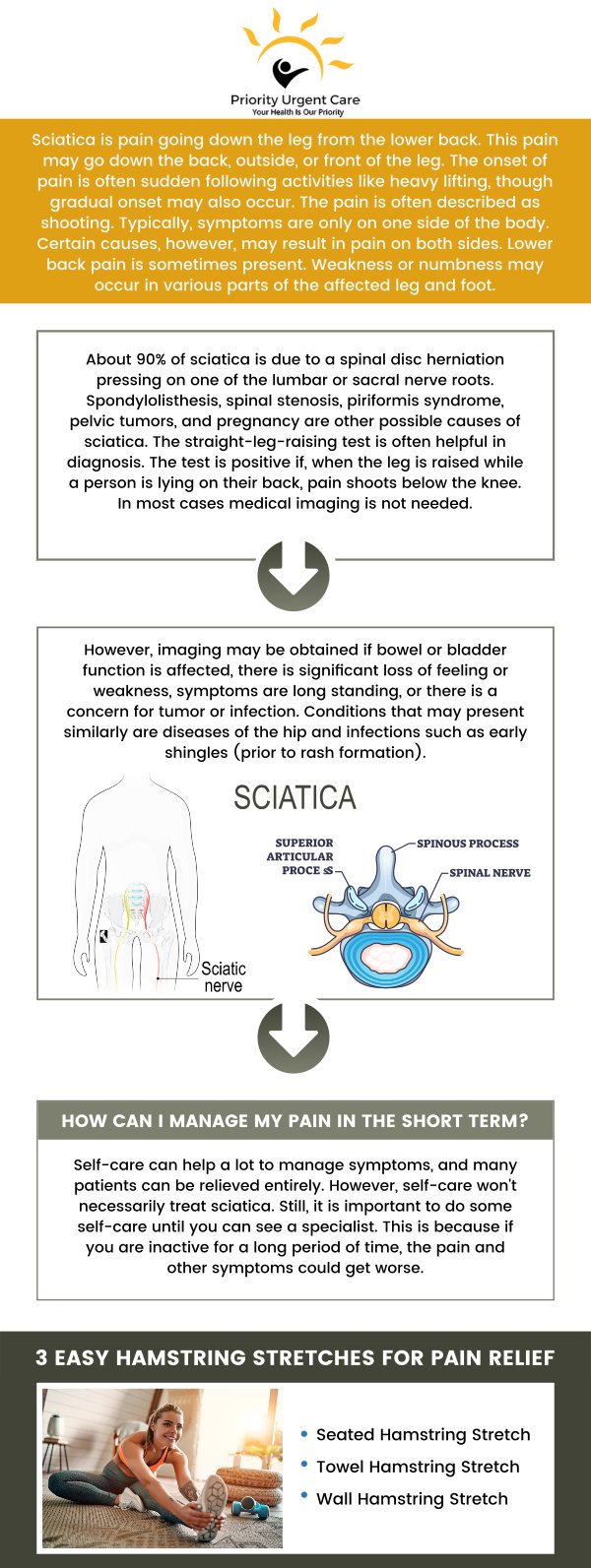 Sciatica pain is typically caused by a herniated disc or bone overgrowth putting pressure on a nerve. It results in inflammation, discomfort, and numbness in the affected leg. Priority Urgent Care and Walk-In Clinic provide specialized treatment for sciatica or lower back pain. For more information, please contact us or book an appointment online. We have convenient locations to serve you in Ellington CT, Unionville CT, East Haven CT, Cromwell CT, Oxford, CT and Newington, CT.