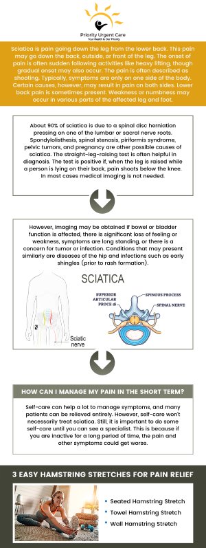 Sciatica pain is typically caused by a herniated disc or bone overgrowth putting pressure on a nerve. It results in inflammation, discomfort, and numbness in the affected leg. Priority Urgent Care and Walk-In Clinic provide specialized treatment for sciatica or lower back pain. For more information, please contact us or book an appointment online. We have convenient locations to serve you in Ellington CT, Unionville CT, East Haven CT, Cromwell CT, Oxford, CT and Newington, CT.