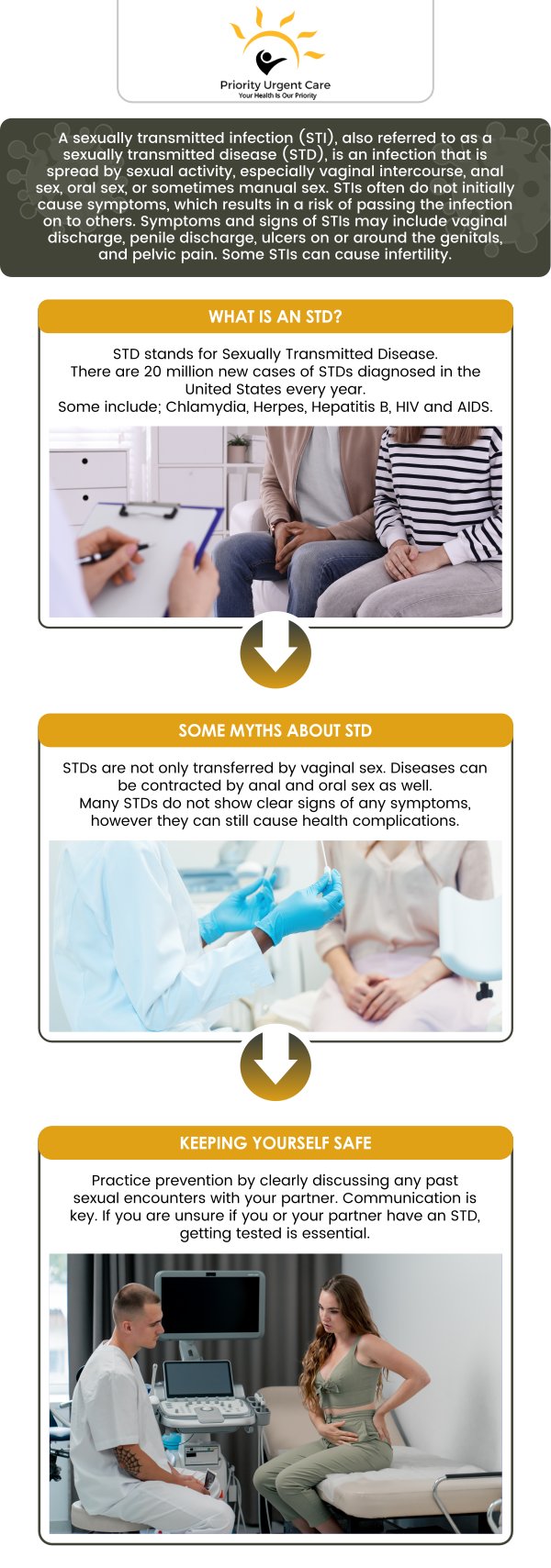 Approximately 2.5 million cases were reported to the CDC through the National Notifiable Diseases Surveillance System (as of July 7, 2022), with no signs of slowing. Priority Urgent Care & Walk-In Clinic provides confidential, walk-in STD testing for the most common STDs or STIs. Contact us for more information. We have convenient locations to serve you in Ellington CT, Unionville CT, East Haven CT, Cromwell CT, Oxford, CT and Newington, CT.