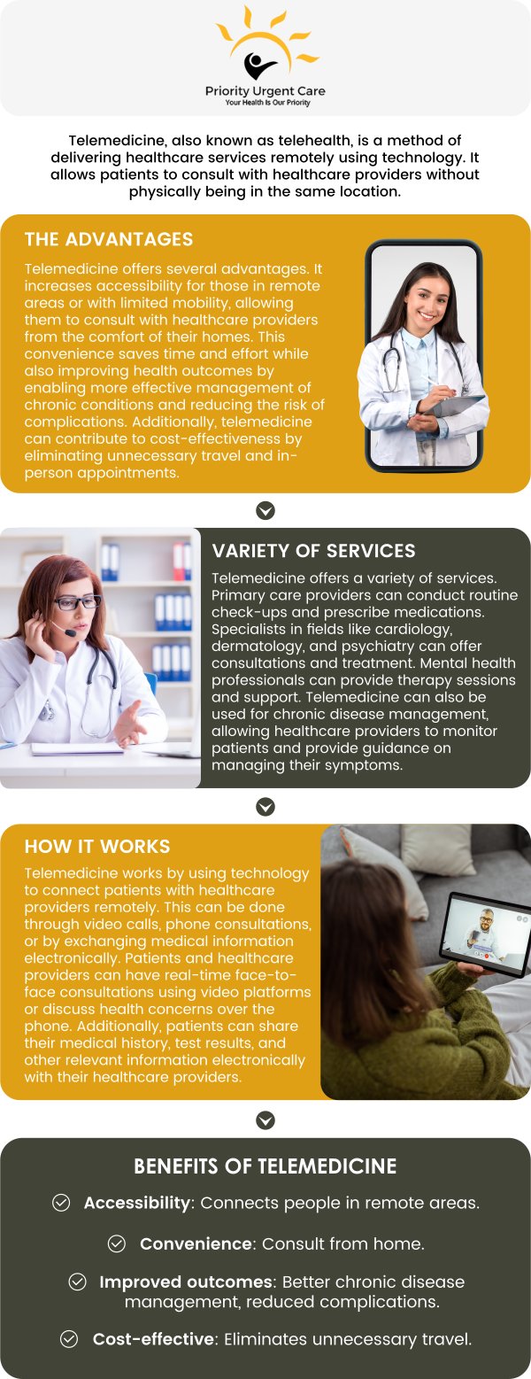 At Priority Urgent Care & Walk-In Medical Practice, we put our patient's needs first. There are a variety of online services that can help match you to a doctor who can offer advice and treatment options for your health concerns or conditions. We are now providing telemedicine services, so you can seek medical care from the comfort of your own home. We have convenient locations to serve you.