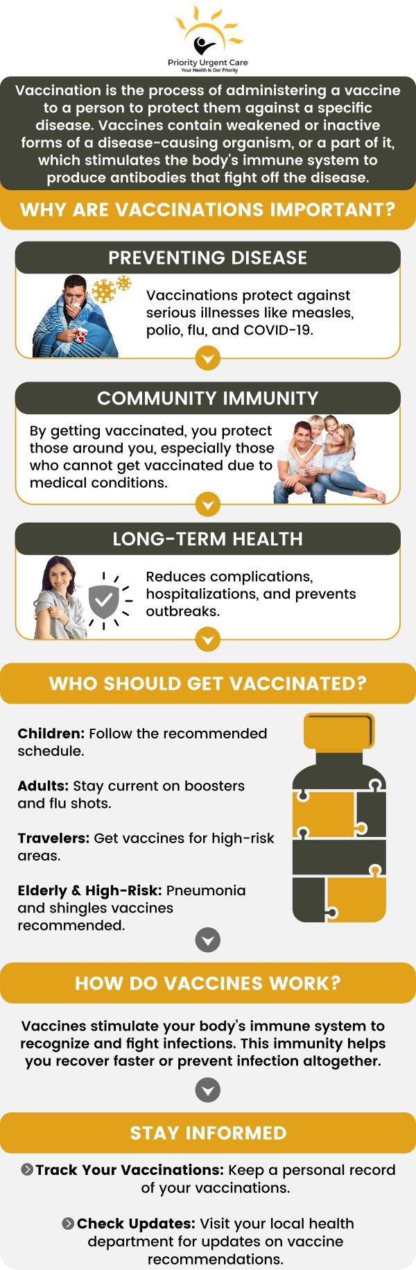 If you need to update your vaccinations and immunizations, come to Priority Urgent Care & Walk In Clinic. For more information, contact us today or book an appointment online. We have convenient locations to serve you in Ellington CT, Unionville CT, East Haven CT, Cromwell CT, Oxford, CT and Newington, CT. If you need to update your vaccinations and immunizations, come to Priority Urgent Care & Walk In Clinic. For more information, contact us today or book an appointment online. We have convenient locations to serve you in Ellington CT, Unionville CT, East Haven CT, Cromwell CT, Oxford, CT and Newington, CT.