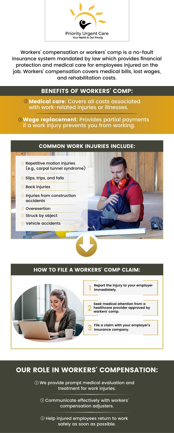 Work related illnesses and injuries happen, and Priority Urgent Care & Walk In Clinic offers medical evaluations, and we also accept walk-ins. Contact us today, or book an appointment online. We have convenient locations to serve you in Ellington CT, Unionville CT, East Haven CT, Cromwell CT, Oxford, CT and Newington, CT. Work related illnesses and injuries happen, and Priority Urgent Care & Walk In Clinic offers medical evaluations, and we also accept walk-ins. Contact us today, or book an appointment online. We have convenient locations to serve you in Ellington CT, Unionville CT, East Haven CT, Cromwell CT, Oxford, CT and Newington, CT.
