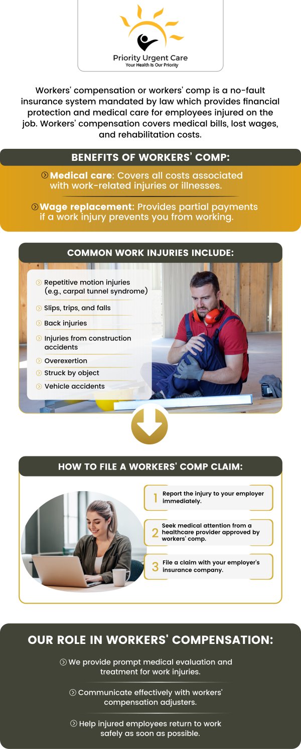 Work related illnesses and injuries happen, and Priority Urgent Care & Walk In Clinic offers medical evaluations, and we also accept walk-ins. Contact us today, or book an appointment online. We have convenient locations to serve you in Ellington CT, Unionville CT, East Haven CT, Cromwell CT, Oxford, CT and Newington, CT. Work related illnesses and injuries happen, and Priority Urgent Care & Walk In Clinic offers medical evaluations, and we also accept walk-ins. Contact us today, or book an appointment online. We have convenient locations to serve you in Ellington CT, Unionville CT, East Haven CT, Cromwell CT, Oxford, CT and Newington, CT.