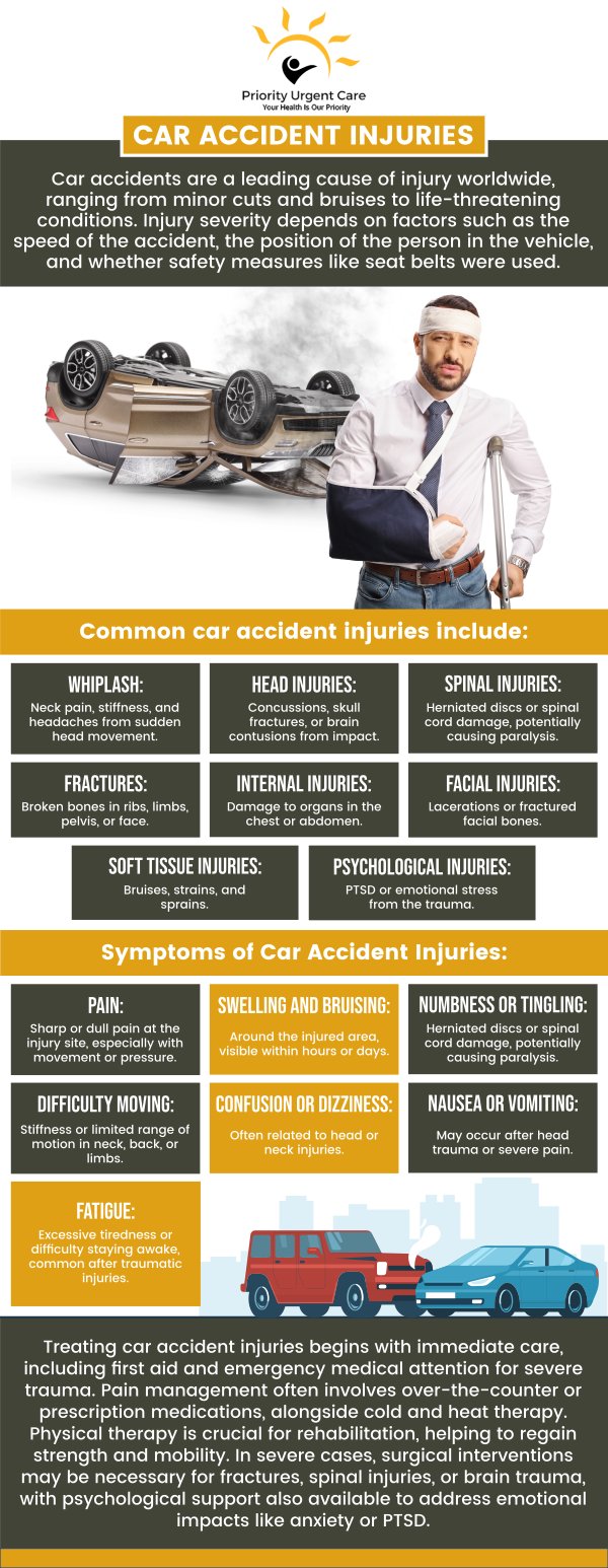 Seeking medical attention after an accident should be the top priority. It is important to take the necessary steps to ensure your safety and well-being in the event of an injury. Medical professionals can assess your physical condition and provide treatment for any injuries that may have occurred. Visit Priority Urgent Care and Walk-In Clinic to get comprehensive and specialized care. For more information, please contact us or simply walk in. We have convenient locations to serve you in Cromwell CT, East Haven CT, Ellington CT, Newington, CT, Oxford, CT and Unionville CT. Seeking medical attention after an accident should be the top priority. It is important to take the necessary steps to ensure your safety and well-being in the event of an injury. Medical professionals can assess your physical condition and provide treatment for any injuries that may have occurred. Visit Priority Urgent Care and Walk-In Clinic to get comprehensive and specialized care. For more information, please contact us or simply walk in. We have convenient locations to serve you in Cromwell CT, East Haven CT, Ellington CT, Newington, CT, Oxford, CT and Unionville CT.