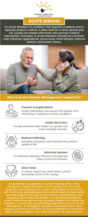 Pain indicates that something has occurred or that something is not right. Acute pain occurs instantly and subsides when there is no cause, but chronic pain lasts more than six months and might persist even after the illness or injury has been treated. If you are suffering from pain, whether chronic or acute, visit Priority Urgent Care and Walk-In Clinic and get treatment from our caring and experienced professionals. We have convenient locations to serve you in Cromwell CT, East Haven CT, Ellington CT, Newington, CT, Oxford, CT and Unionville CT. For more information, please contact us or book an appointment online. Walk-ins are welcome!