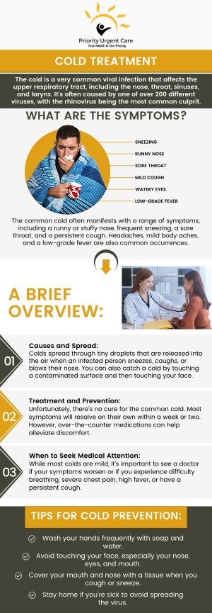 The common cold is an infectious viral infection of the upper respiratory tract. The symptoms of the common cold include a runny nose, nasal congestion, and sneezing. If you are suffering from the common cold and have tried every remedy available to you or your loved ones with no success, Visit Priority Urgent Care and Walk-In Clinic today. We have convenient locations to serve you in Cromwell CT, East Haven CT, Ellington CT, Newington, CT, Oxford, CT and Unionville CT. For more information, please contact us or book an appointment online. Walk-ins are welcome!