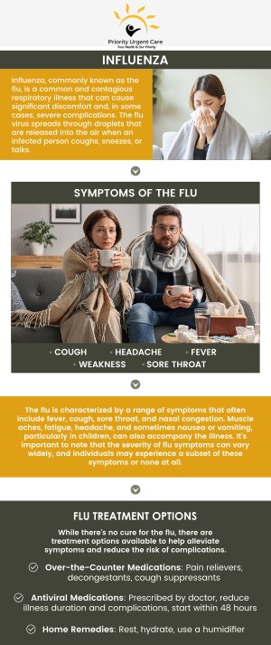 Flu season is here, so be sure to get the flu shot before the flu gets you! At Priority Urgent Care and Walk-In Clinic, our medical providers care about your health. We want to make sure you get through this winter without getting sick. Schedule a same-day appointment online or walk in today, we are open 7 days a week. We have convenient locations to serve you in Cromwell CT, East Haven CT, Ellington CT, Newington, CT, Oxford, CT and Unionville CT.
