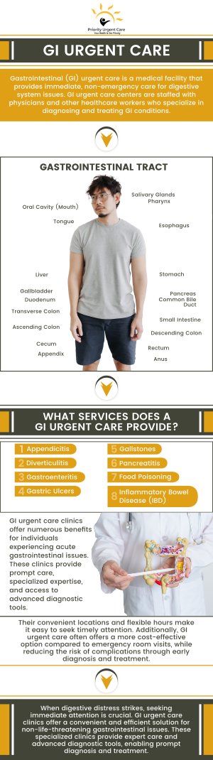 At Priority Urgent Care, we understand that gastrointestinal issues can be both uncomfortable and urgent. Our experienced medical team is here to provide swift and comprehensive care for a range of GI concerns, from abdominal pain and nausea to diarrhea and constipation. We offer timely evaluations and treatments to help alleviate your symptoms and get you back to feeling your best. For expert care in a compassionate environment, visit Priority Urgent Care-where your health and comfort are our top priorities. For more information, please contact us today. You can also book an appointment online or simply walk-in. We have convenient locations to serve you in Cromwell CT, East Haven CT, Ellington CT, Newington, CT, Oxford, CT and Unionville CT.