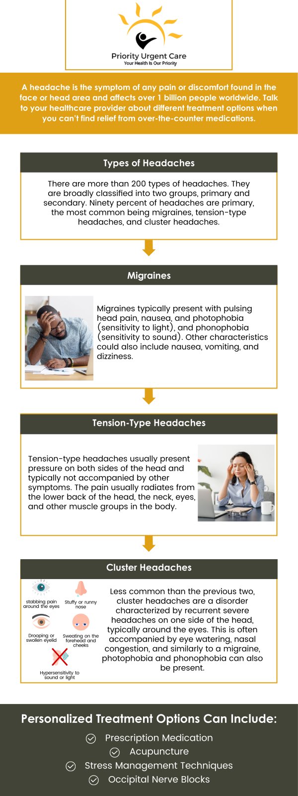 If you are experiencing frequent headaches or migraines, come to Priority Urgent Care & Walk-In Clinic to get treatment. Our friendly and knowledgeable staff are here to help you get the treatment that is right for you. Contact us today or schedule an appointment online. We are conveniently located at 2909 Berlin Turnpike, Newington, CT 06111.