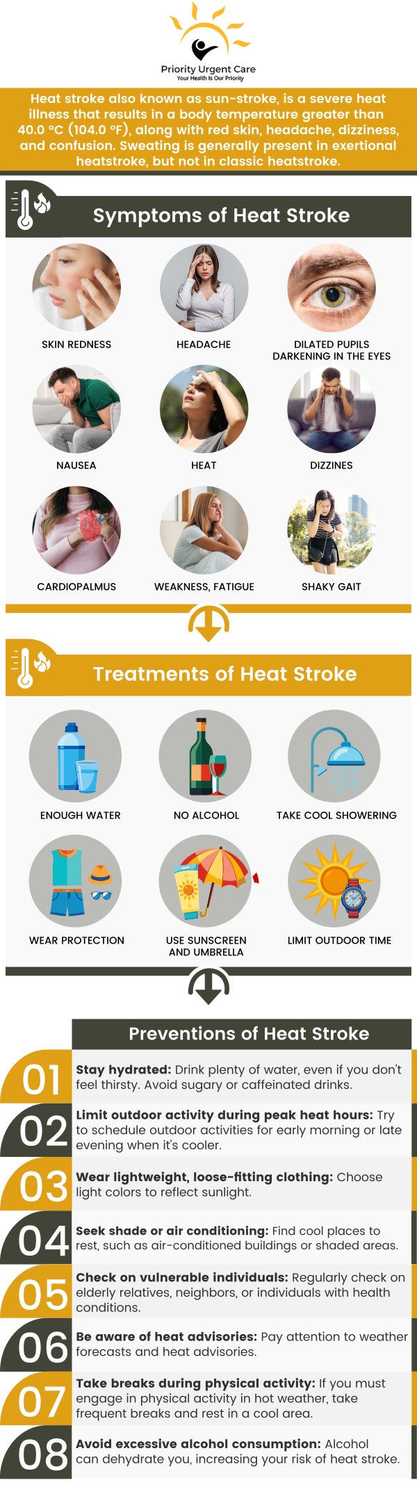 Heat Stroke can be severe and dangerous and is very common during the hot summer months. Taking precautionary methods to ensure heat stroke doesn’t occur can help. If you do have signs or symptoms of heat stroke, please visit us at Priority Urgent Care & Walk In Clinic today! For more information, contact us today or book an appointment online. We have convenient locations to serve you in Cromwell CT, East Haven CT, Ellington CT, Newington, CT, Oxford, CT and Unionville CT. Heat Stroke can be severe and dangerous and is very common during the hot summer months. Taking precautionary methods to ensure heat stroke doesn’t occur can help. If you do have signs or symptoms of heat stroke, please visit us at Priority Urgent Care & Walk In Clinic today! For more information, contact us today or book an appointment online. We have convenient locations to serve you in Cromwell CT, East Haven CT, Ellington CT, Newington, CT, Oxford, CT and Unionville CT.