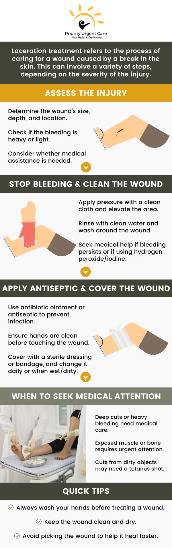Lacerations are an injury condition in which the skin and deeper tissues are cut or torn. If you are experiencing bleeding, skin discoloration, pain, swelling, or bruising, then contact Priority Urgent Care & Walk-In Clinic in Newington CT for laceration treatment. Our clinic is located at 2909 Berlin TPK Newington, CT 06111. For more information, Contact us or simply walk in.