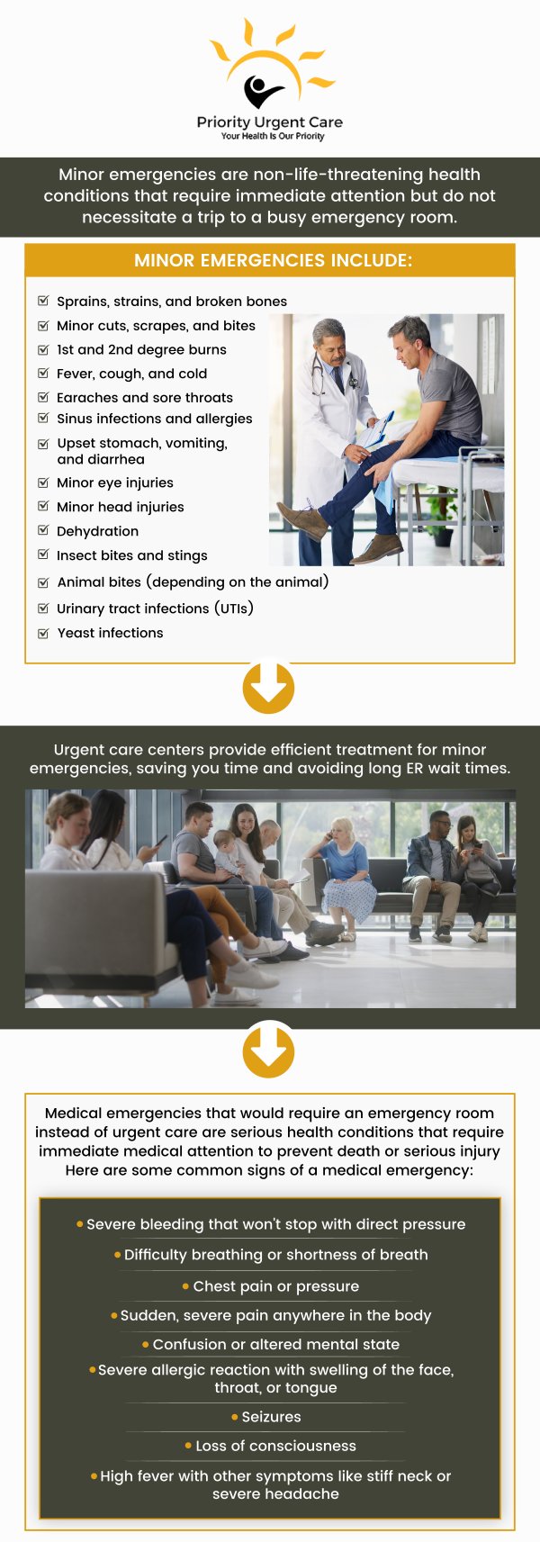 Minor emergency services are available at Priority Urgent Care & Walk-In Clinic in Newington CT for medical issues that require immediate attention but are not life-threatening. Contact us today. Walk-ins are welcome, or you may book an appointment online. We are conveniently located at 2909 Berlin TPK Newington, CT 06111.