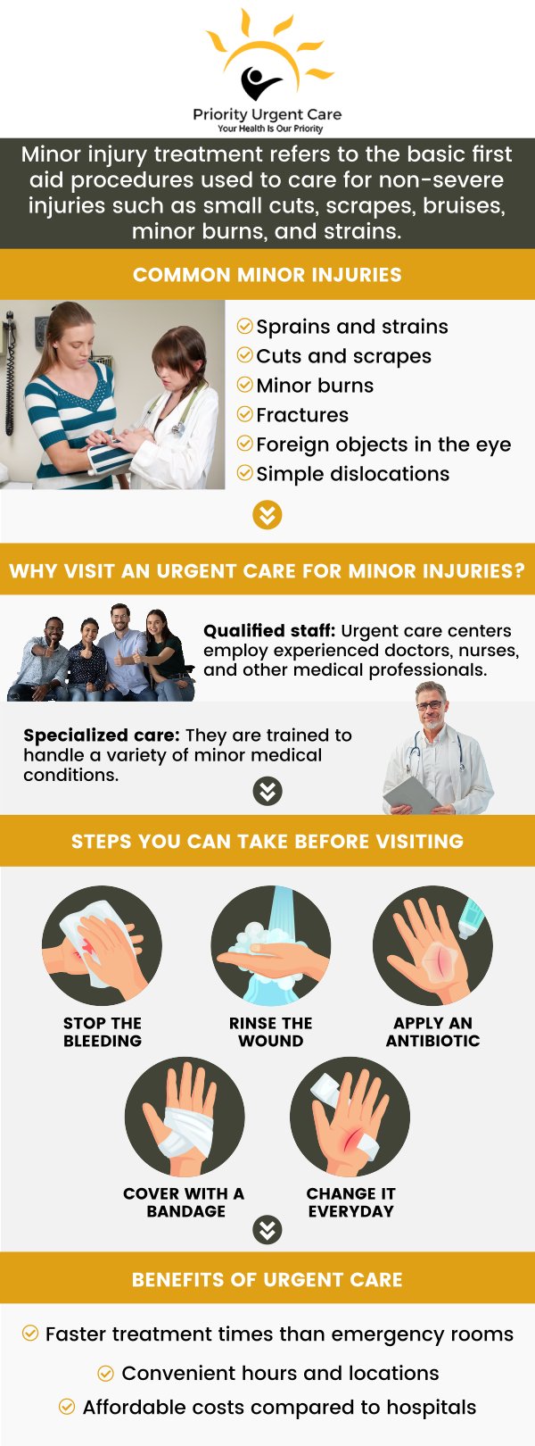 At Priority Urgent Care & Walk In Clinic, anyone with any kind of minor injury can be treated without the need for an appointment. Come see us today if you need our care. For more information, please contact us or schedule an appointment online. We have convenient locations to serve you in Cromwell CT, East Haven CT, Ellington CT, Newington, CT, Oxford, CT and Unionville CT. At Priority Urgent Care & Walk In Clinic, anyone with any kind of minor injury can be treated without the need for an appointment. Come see us today if you need our care. For more information, please contact us or schedule an appointment online. We have convenient locations to serve you in Cromwell CT, East Haven CT, Ellington CT, Newington, CT, Oxford, CT and Unionville CT.