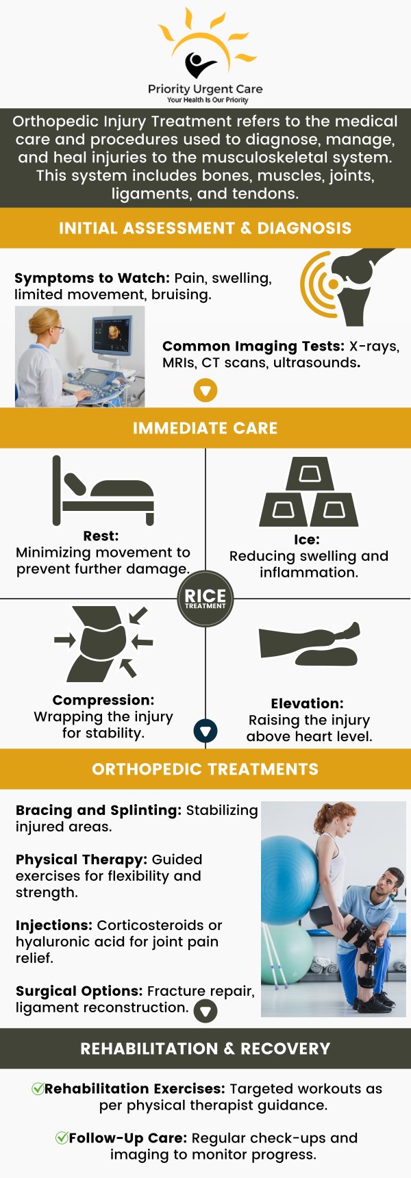 At Priority Urgent Care, we understand that orthopedic injuries and conditions can be both painful and disruptive to your daily life. Our dedicated team provides prompt and expert care for a wide range of orthopedic issues, from fractures and sprains to joint pain and sports injuries. With our state-of-the-art facilities and experienced medical professionals, we’re committed to getting you back on your feet as quickly and safely as possible. Whether you need an immediate evaluation or follow-up care, Priority Urgent Care is here to support your orthopedic health needs with efficiency and compassion. For more information, please contact us or request an appointment online. We have convenient locations to serve you in Cromwell CT, East Haven CT, Ellington CT, Newington, CT, Oxford, CT and Unionville CT. At Priority Urgent Care, we understand that orthopedic injuries and conditions can be both painful and disruptive to your daily life. Our dedicated team provides prompt and expert care for a wide range of orthopedic issues, from fractures and sprains to joint pain and sports injuries. With our state-of-the-art facilities and experienced medical professionals, we’re committed to getting you back on your feet as quickly and safely as possible. Whether you need an immediate evaluation or follow-up care, Priority Urgent Care is here to support your orthopedic health needs with efficiency and compassion. For more information, please contact us or request an appointment online. We have convenient locations to serve you in Cromwell CT, East Haven CT, Ellington CT, Newington, CT, Oxford, CT and Unionville CT.