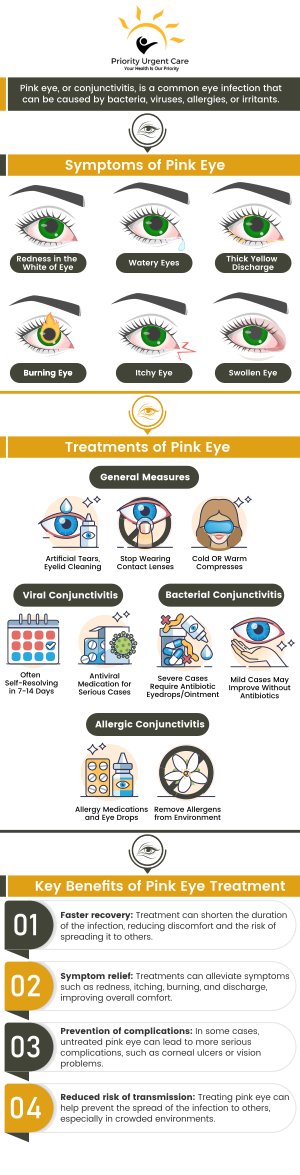 Pink eye is very contagious and can affect anyone greatly. If you are experiencing pink eye symptoms, walk in to Priority Urgent Care and Walk-In Clinic today to get pink eye treatment and keep going with your daily life. For more information, please contact us or request an appointment online. We have convenient locations to serve you in Cromwell CT, East Haven CT, Ellington CT, Newington, CT, Oxford, CT and Unionville CT. Pink eye is very contagious and can affect anyone greatly. If you are experiencing pink eye symptoms, walk in to Priority Urgent Care and Walk-In Clinic today to get pink eye treatment and keep going with your daily life. For more information, please contact us or request an appointment online. We have convenient locations to serve you in Cromwell CT, East Haven CT, Ellington CT, Newington, CT, Oxford, CT and Unionville CT.