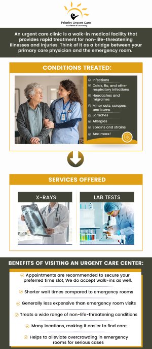 At Priority Urgent Care, we understand that illnesses and injuries can occur without warning, and the need for prompt, efficient medical attention is crucial. Our Walk-In Medical Care services are designed for such unforeseen circumstances, providing immediate care without the need for an appointment. Whether it's a minor injury, a sudden fever, or anything in between, our experienced medical professionals are equipped to offer the quality care you need to get back on the path to wellness. For more information, please contact us today. You can also book an appointment online or simply walk-in. We have convenient locations to serve you in Ellington CT, Unionville CT, East Haven CT, Cromwell CT, Oxford, CT and Newington, CT. At Priority Urgent Care, we understand that illnesses and injuries can occur without warning, and the need for prompt, efficient medical attention is crucial. Our Walk-In Medical Care services are designed for such unforeseen circumstances, providing immediate care without the need for an appointment. Whether it's a minor injury, a sudden fever, or anything in between, our experienced medical professionals are equipped to offer the quality care you need to get back on the path to wellness. For more information, please contact us today. You can also book an appointment online or simply walk-in. We have convenient locations to serve you in Ellington CT, Unionville CT, East Haven CT, Cromwell CT, Oxford, CT and Newington, CT.