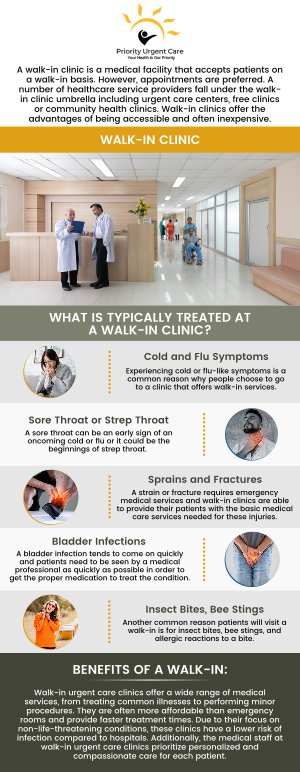 Priority Urgent Care & Walk In Clinic offers X-rays, STD testing, DOT physicals, drug testing, UTI treatment, sports injury treatment & more! We are conveniently located at 2909 Berlin Turnpike Newington, CT 06111. Contact us for more information. Priority Urgent Care & Walk In Clinic offers X-rays, STD testing, DOT physicals, drug testing, UTI treatment, sports injury treatment & more! We are conveniently located at 2909 Berlin Turnpike Newington, CT 06111. Contact us for more information.