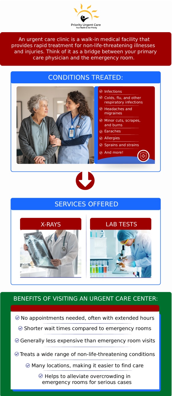 Priority Urgent Care in Chicopee, MA, led by Dr. Daksh Rampal, offers walk-in, same-day, and scheduled appointments to make accessing care simple and convenient for all patients. Our efficient scheduling system ensures you receive timely attention, whether for a routine check-up, urgent medical care, or treatment of an unexpected illness. With flexible appointment options, Dr. Daksh Rampal and the Priority Urgent Care team are dedicated to providing compassionate, professional care, making sure your health needs are addressed quickly and effectively. For more information, contact us today or schedule an appointment online. We are conveniently located at 1505 Memorial Drive Chicopee, MA 01020. Priority Urgent Care in Chicopee, MA, led by Dr. Daksh Rampal, offers walk-in, same-day, and scheduled appointments to make accessing care simple and convenient for all patients. Our efficient scheduling system ensures you receive timely attention, whether for a routine check-up, urgent medical care, or treatment of an unexpected illness. With flexible appointment options, Dr. Daksh Rampal and the Priority Urgent Care team are dedicated to providing compassionate, professional care, making sure your health needs are addressed quickly and effectively. For more information, contact us today or schedule an appointment online. We are conveniently located at 1505 Memorial Drive Chicopee, MA 01020.